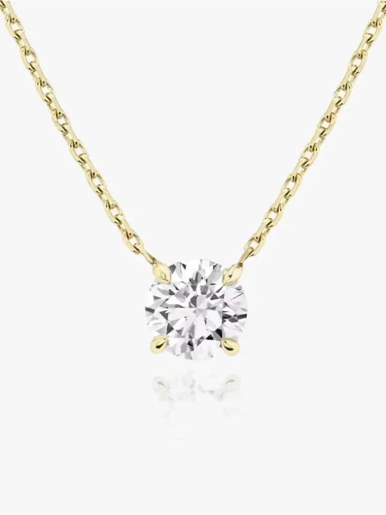 Round Solitaire Pendant Necklace